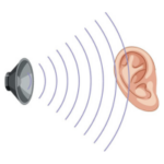 iPhone-ear-speaker